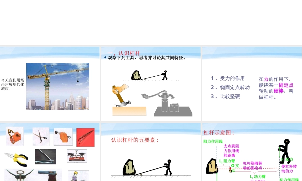 八年级物理 9.1(杠杆的平衡条件)课件1 沪科版 课件