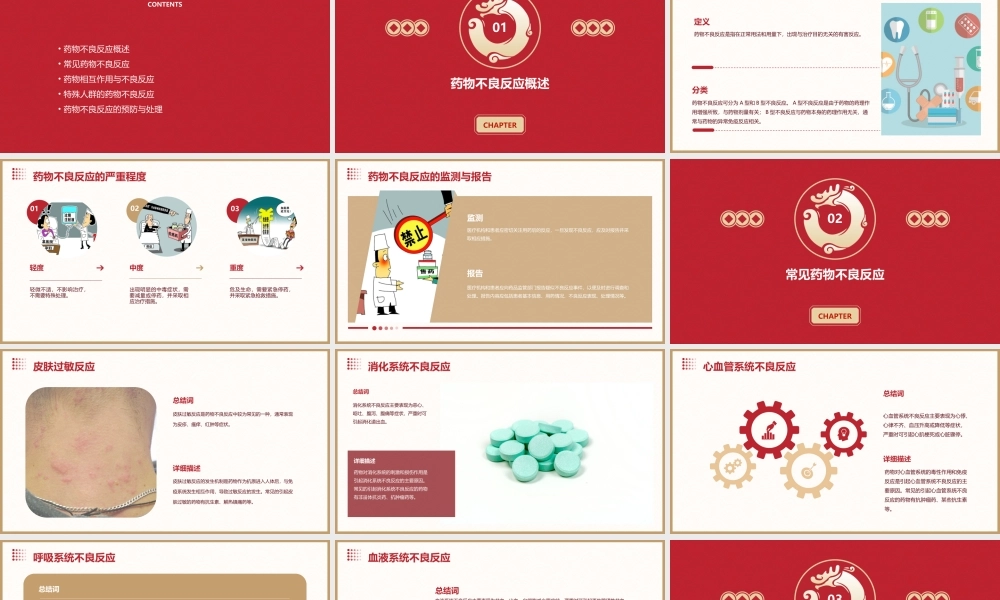 药物的不良反应课件
