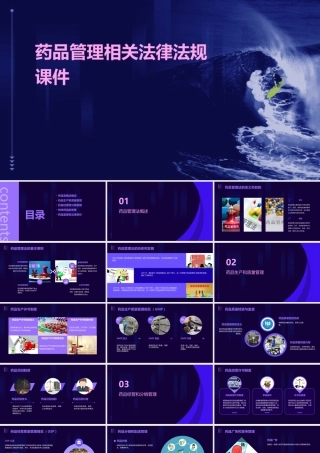 药品管理相关法律法规课件
