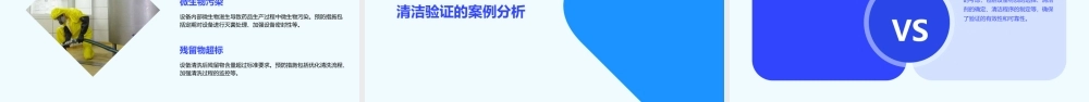 药品生产清洁验证课件