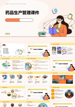 药品生产管理课件
