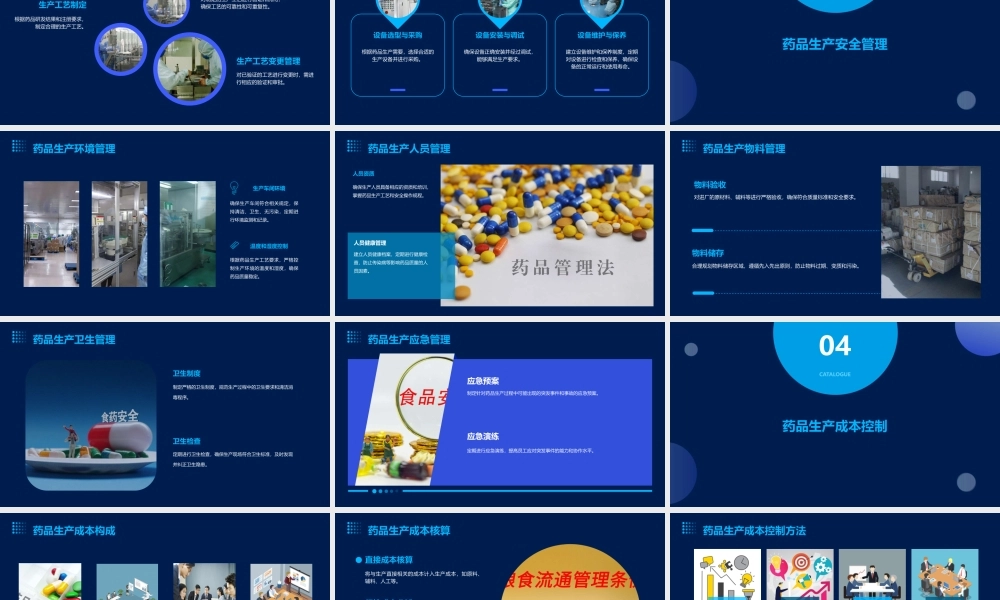 药品生产管理(Z)课件