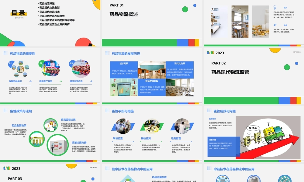 药品现代物流监管与发展课件