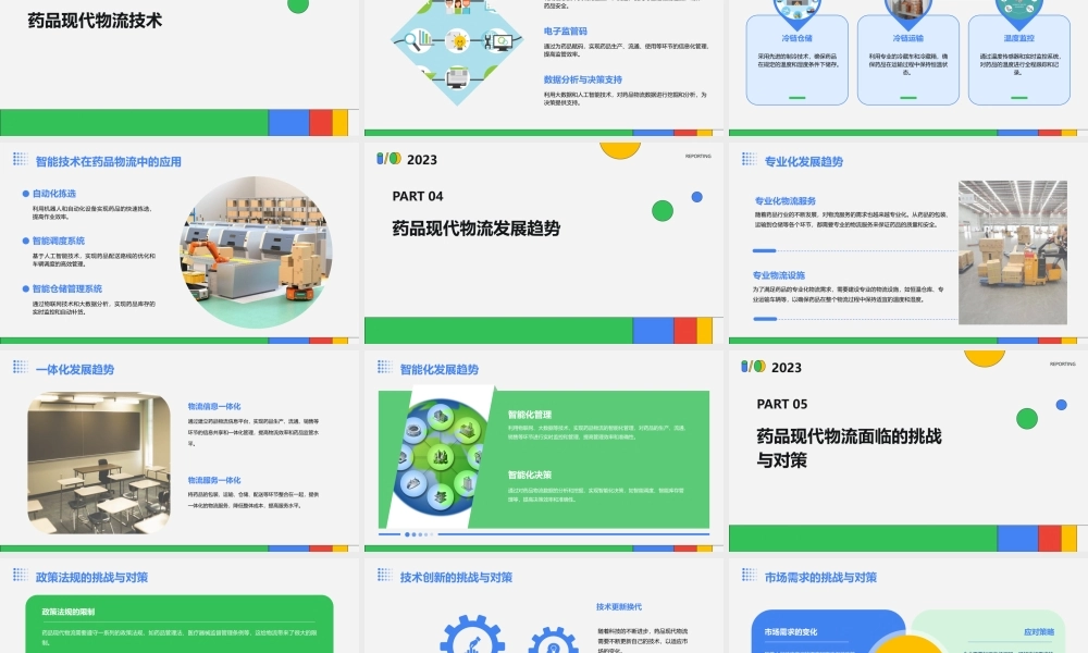 药品现代物流监管与发展课件