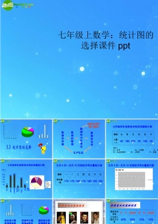 七年级数学上册 统计图的选择课件 沪科版 课件