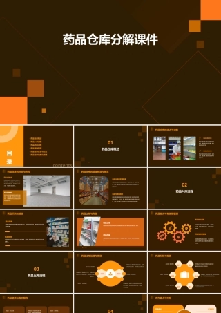 药品仓库分解课件
