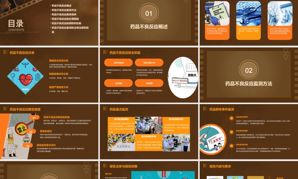 药品不良反应和监测管理办法资料课件