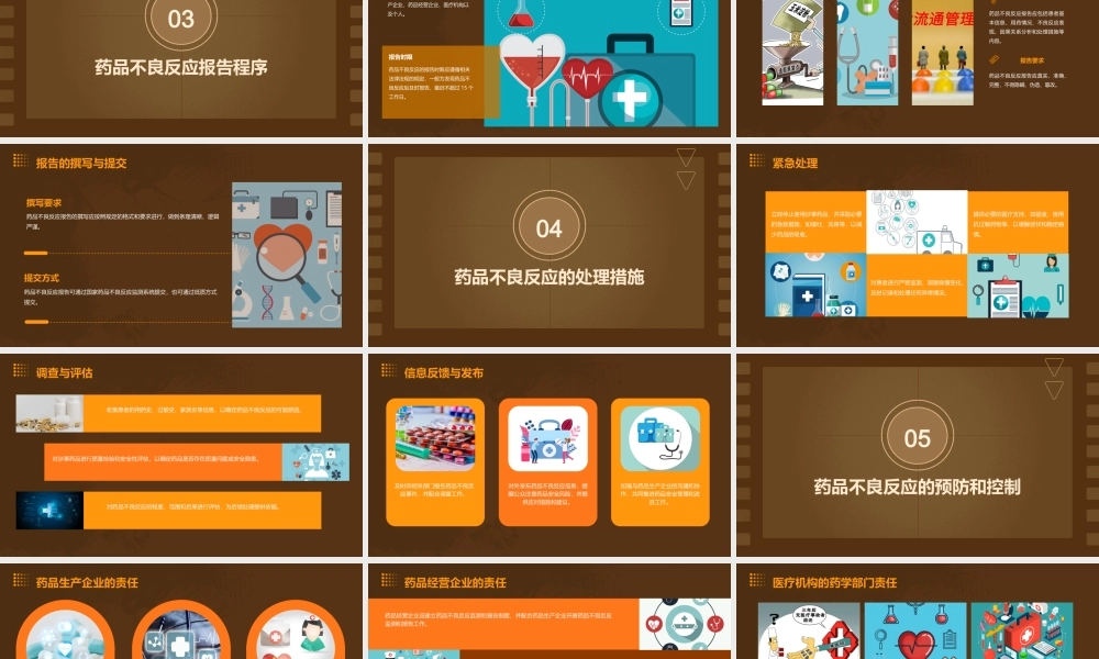 药品不良反应和监测管理办法资料课件