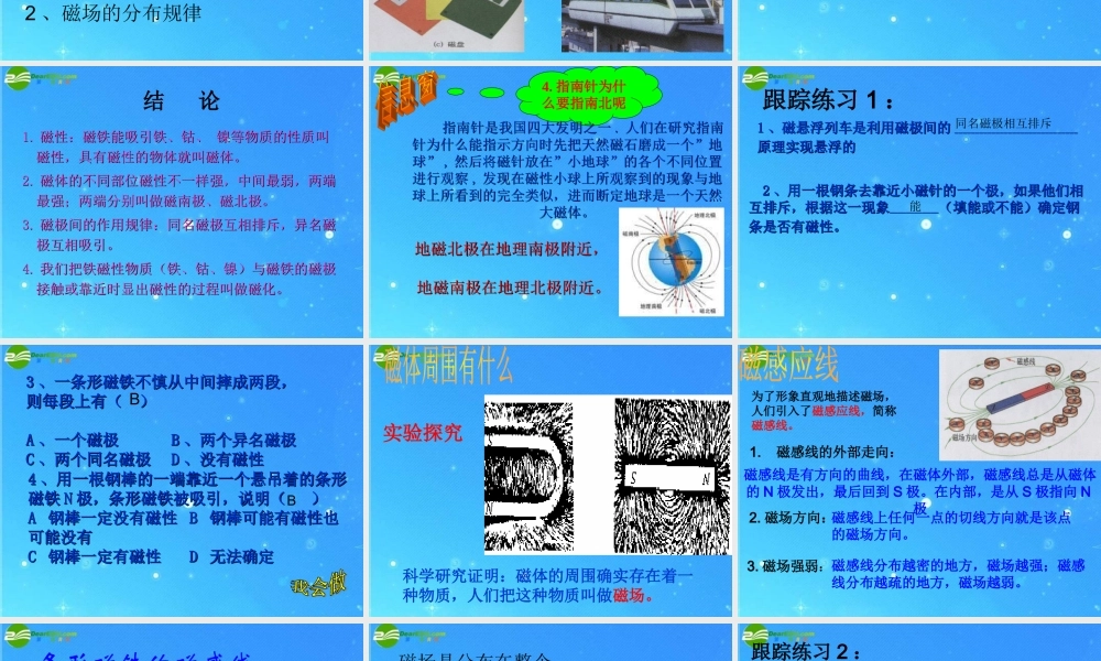 九年级物理 第十六章第一节(磁是什么)课件 沪科版 课件