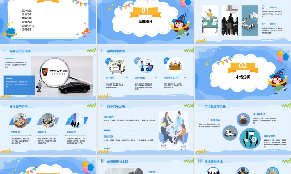 荣威名爵市场传播沟通计划课件