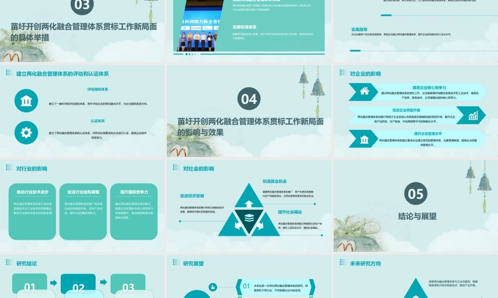 苗圩开创两化融合管理体系贯标工作新局面课件