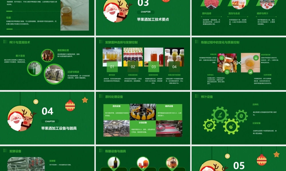 苹果酒加工工艺课件
