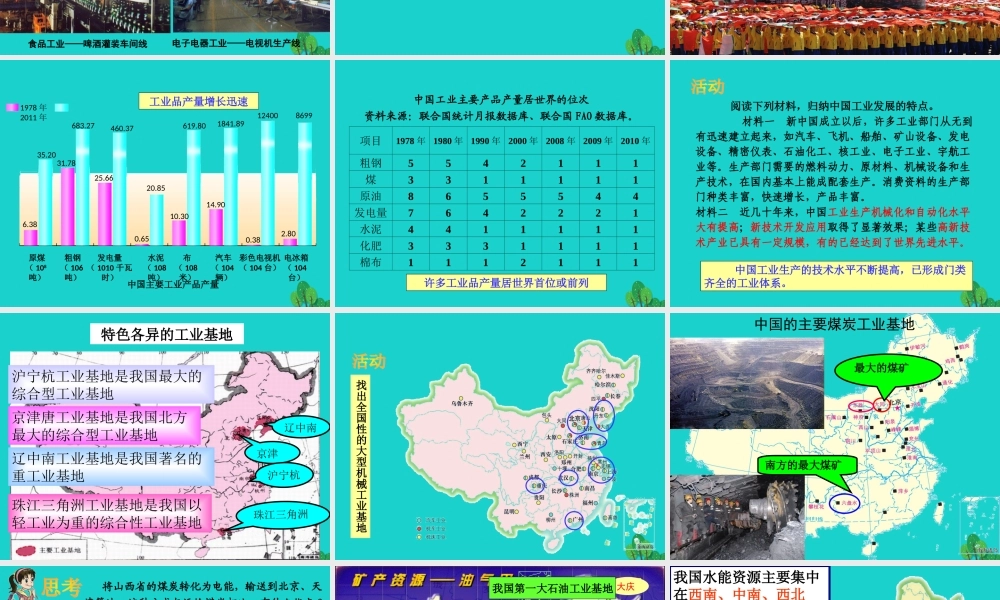 八年级地理上册 4.2 快速发展的工业课件(2) 晋教版 课件
