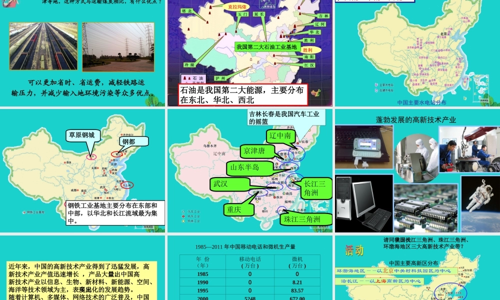 八年级地理上册 4.2 快速发展的工业课件(2) 晋教版 课件