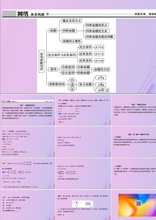 数学 第一章 常用逻辑用语章末优化总结课件 北师大版选修2 1 课件