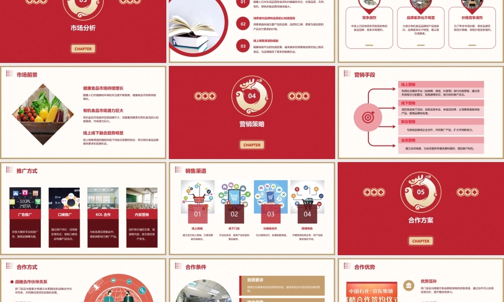 苏门至品提案课件