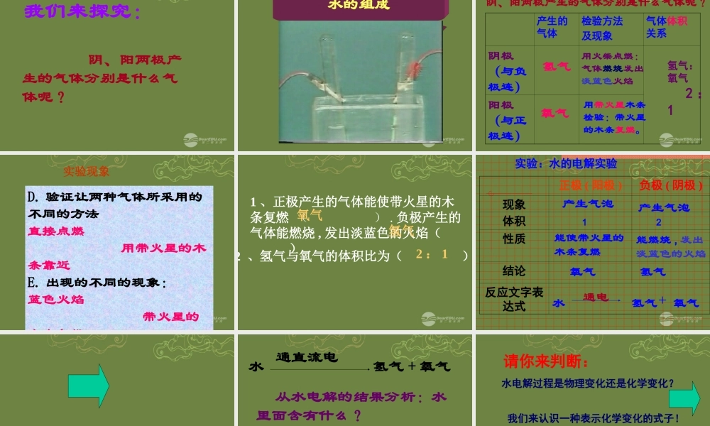 八年级科学上册(8.1.2 第2节 水的组成)课件 浙教版 课件