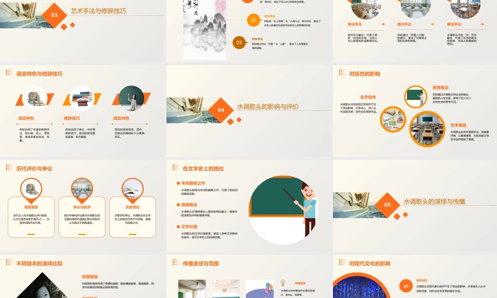 苏轼水调歌头分析课件