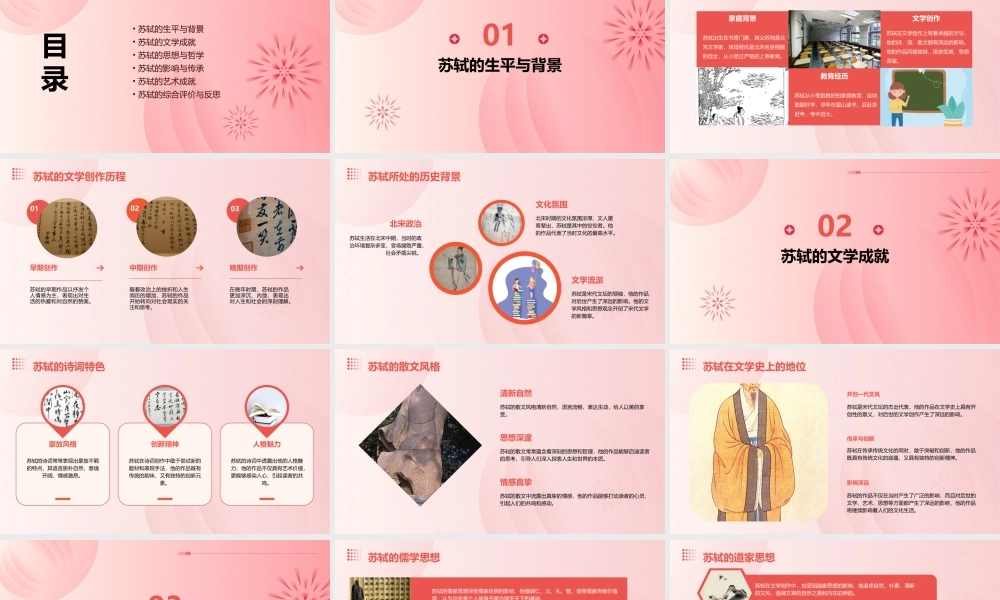苏轼的意义与影响课件