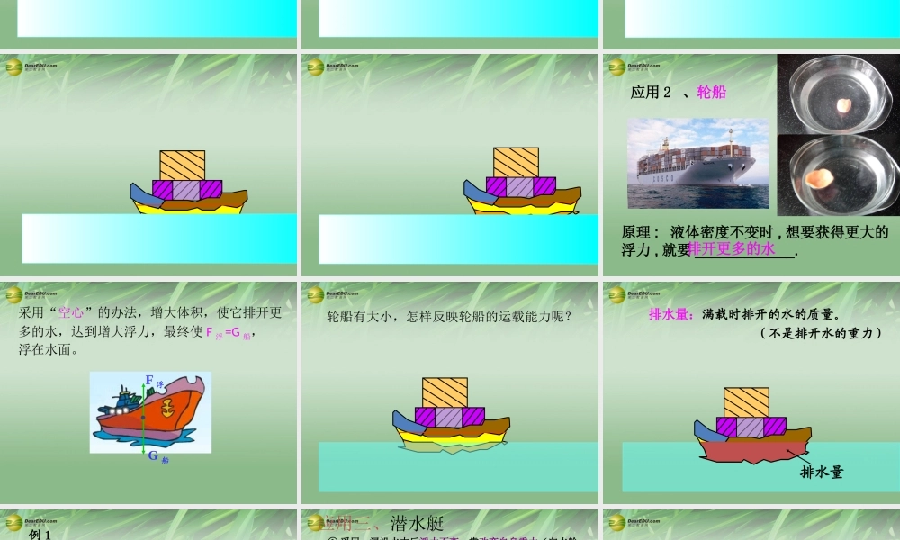 八年级科学上册(1.3 水的浮力)物体浮沉条件的应用课件 浙教版 课件