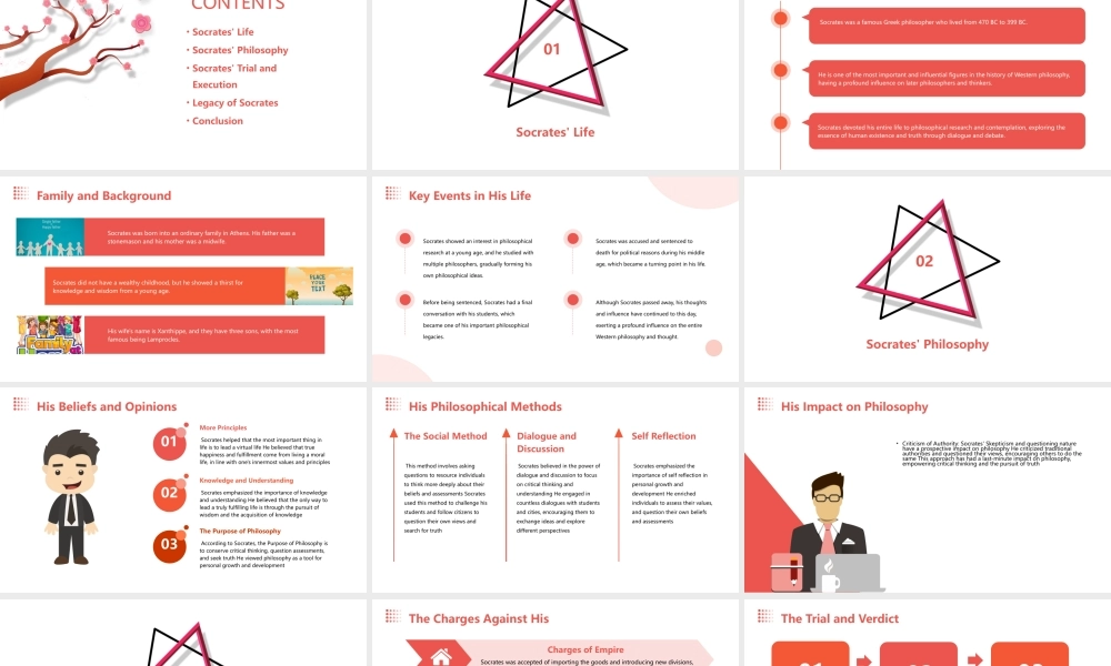 苏格拉底英文介绍课件