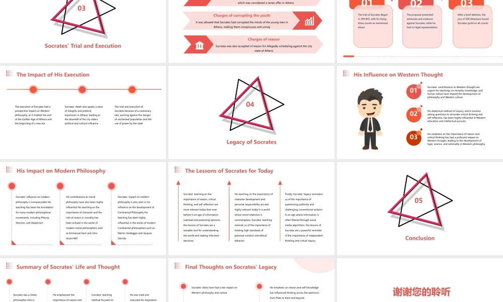 苏格拉底英文介绍课件