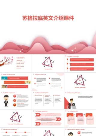 苏格拉底英文介绍课件