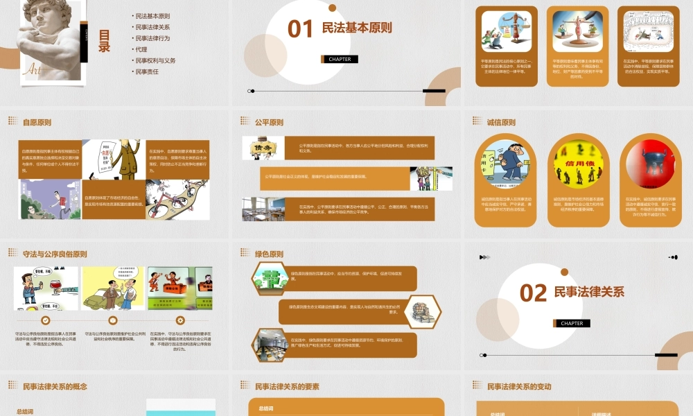 苏永钦民法原理6课件