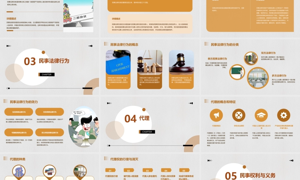 苏永钦民法原理6课件