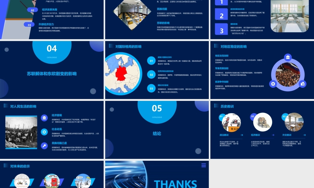 苏联解体东欧剧变课件