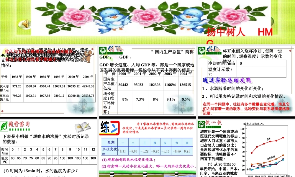 八年级数学4.1数量的变化课件苏科版 课件
