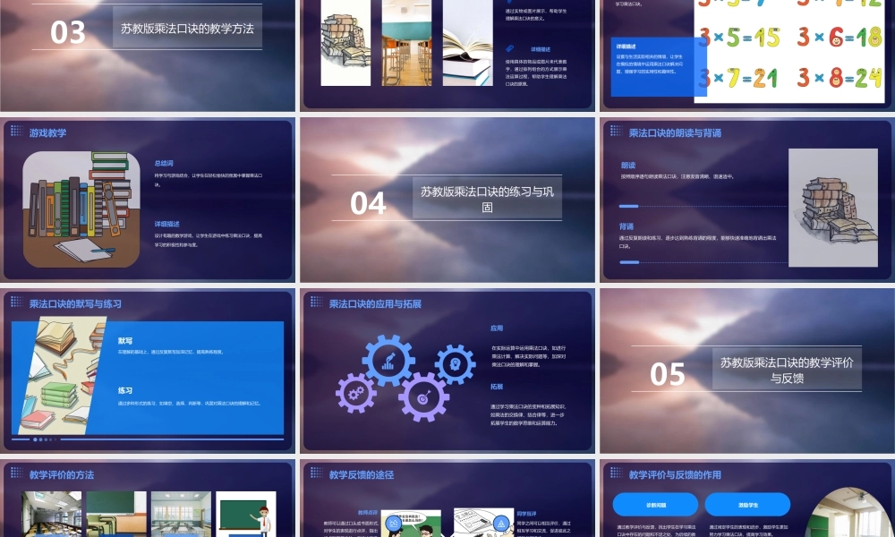 苏教版的乘法口诀课件