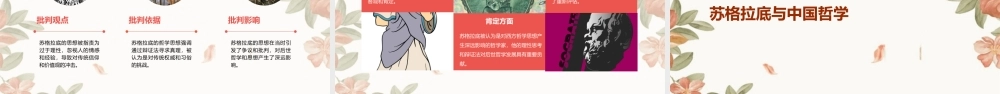 苏格拉底主张课件