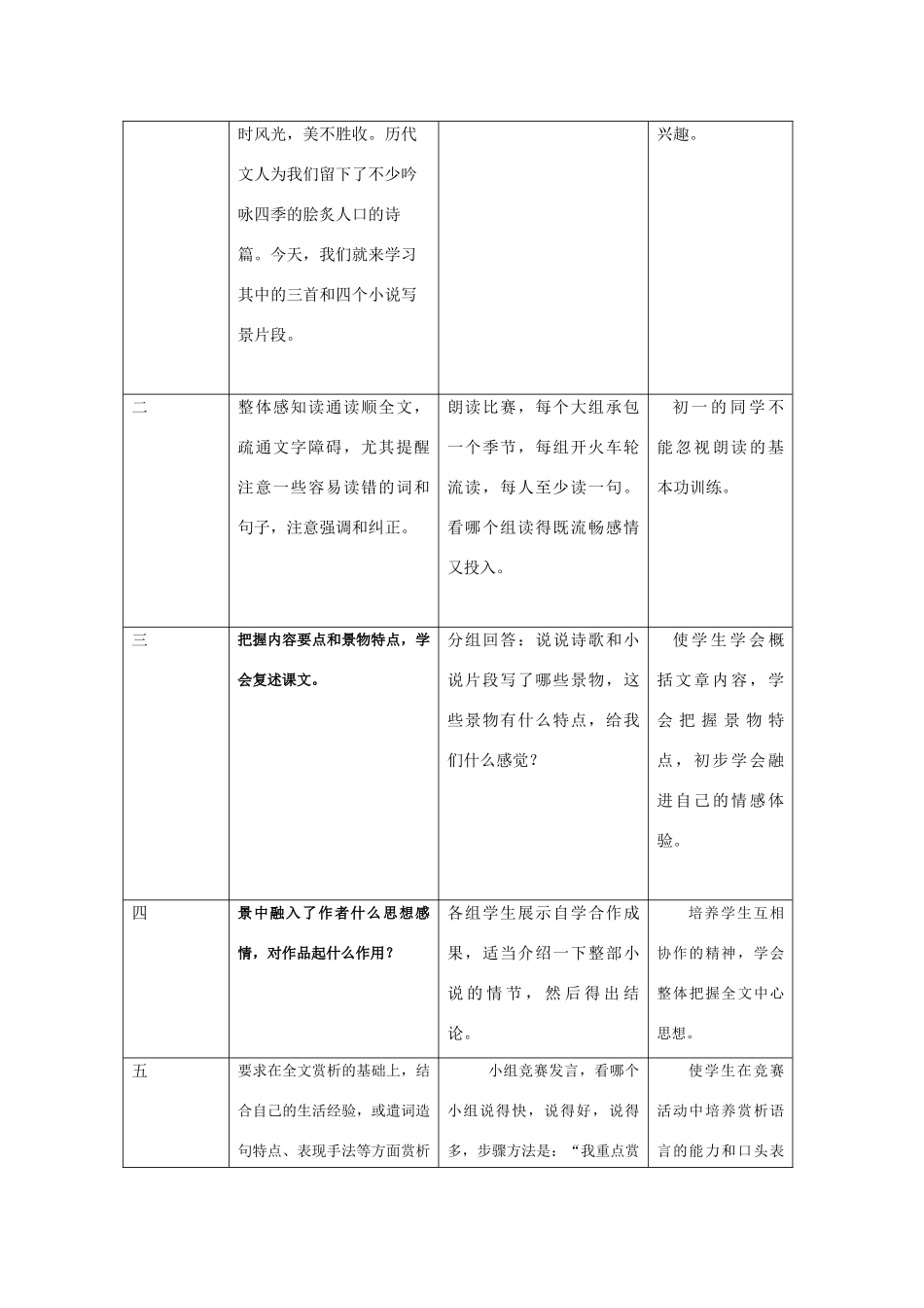 七年级语文上册 (古代诗词三首)课件 苏教版 教案_第2页