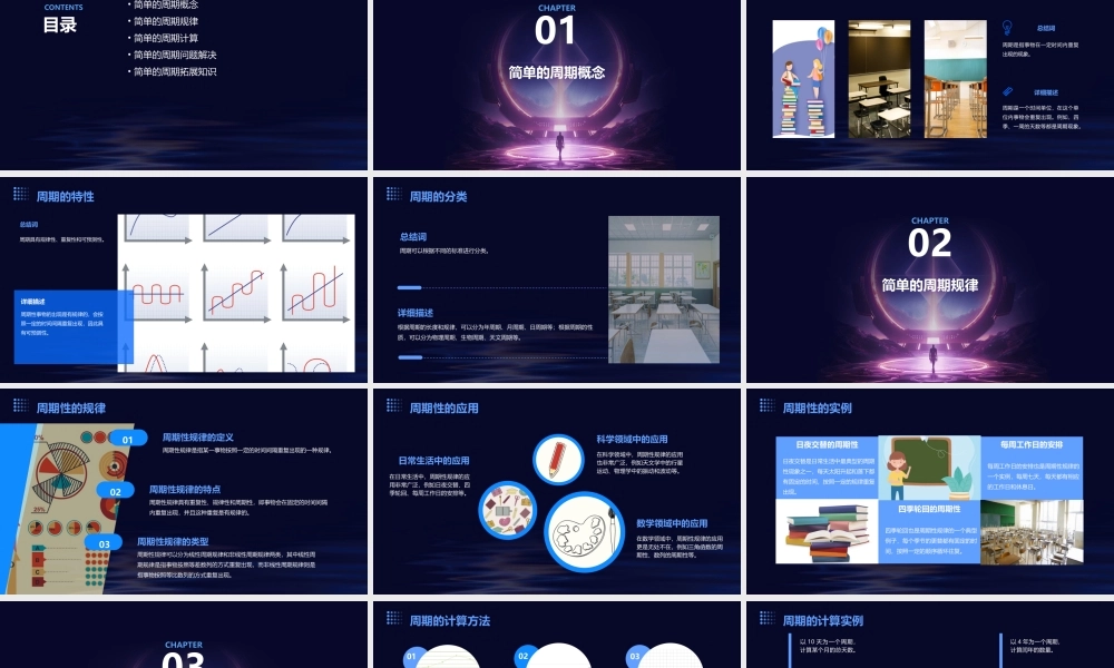 苏教版小学数学四年级上册《简单的周期》课件