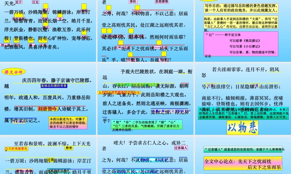 初二语文下学期 岳阳楼记课件 新课标 人教版 课件