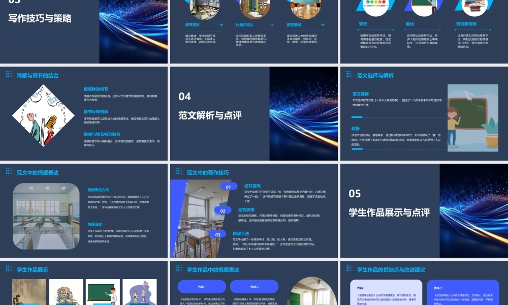 苏教版五年级上册习作(5喜怒哀乐)剖析课件