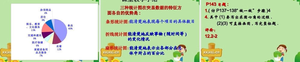 七年级数学下册：12.2统计图的选用(第2课时)课件 苏科版 课件