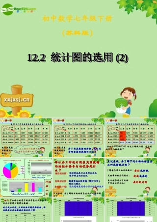 七年级数学下册：12.2统计图的选用(第2课时)课件 苏科版 课件
