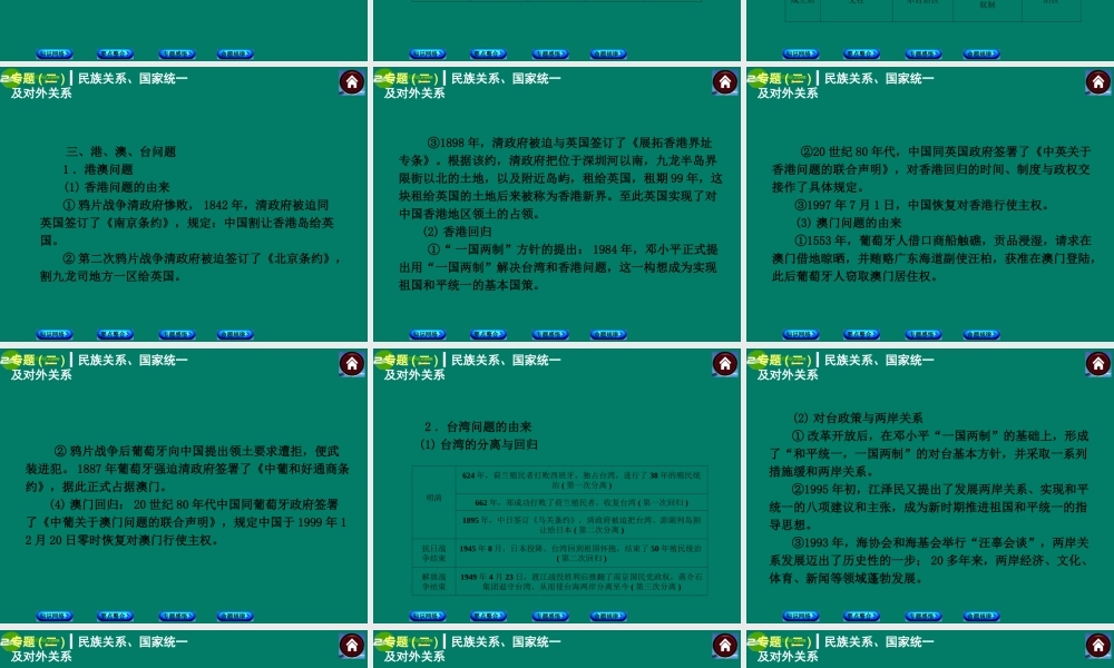 中考历史总复习 专题二 民族关系、国家统一及对外关系课件 岳麓版 课件