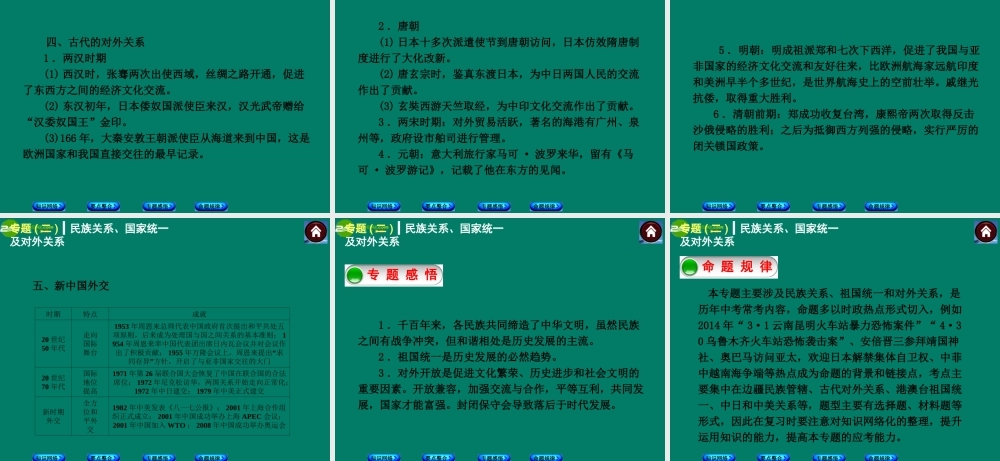 中考历史总复习 专题二 民族关系、国家统一及对外关系课件 岳麓版 课件