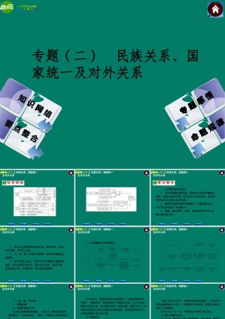 中考历史总复习 专题二 民族关系、国家统一及对外关系课件 岳麓版 课件