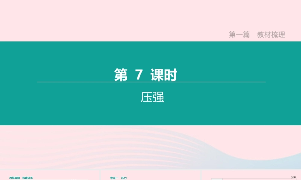 山西省中考物理(压强)专题复习课件