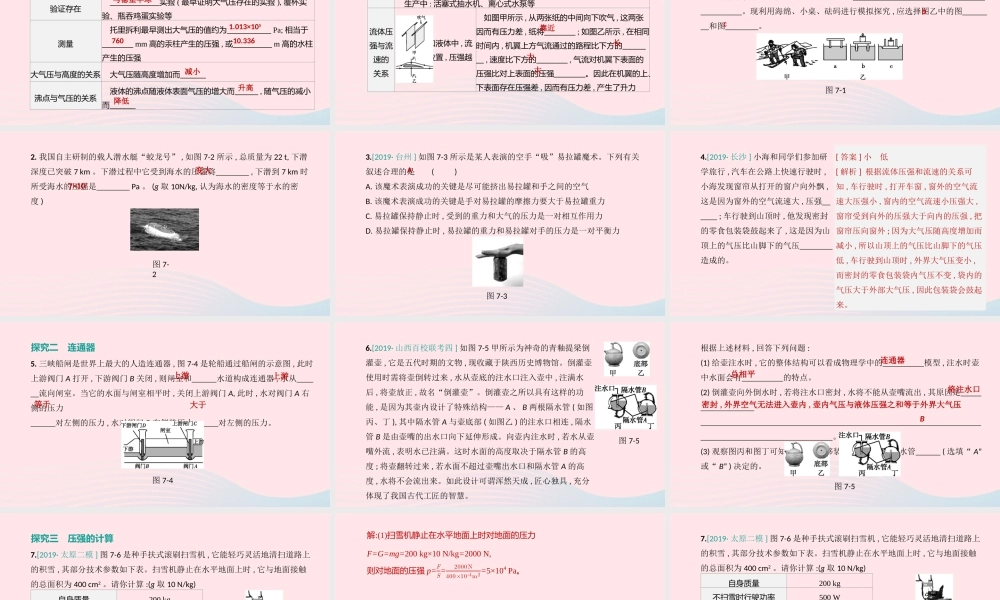 山西省中考物理(压强)专题复习课件