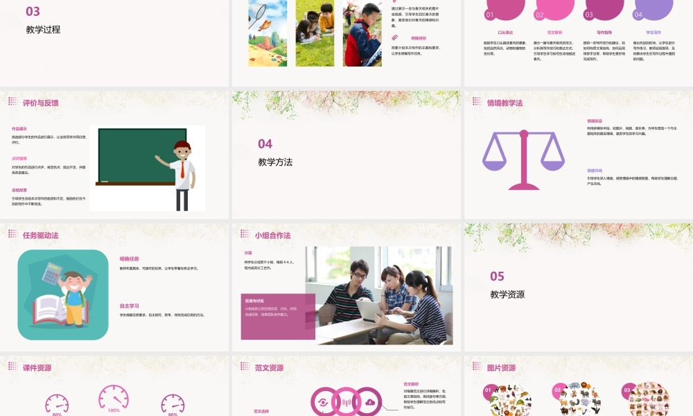 苏教版三下习作6课件