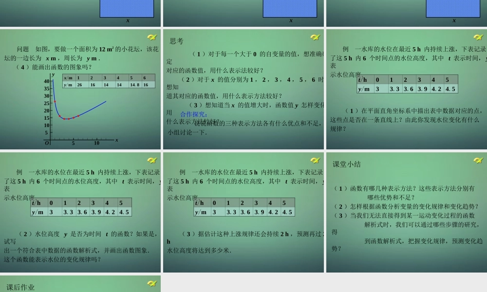 八年级数学下册(19.1.2 函数的图象)课件2 (新版)新人教版 课件