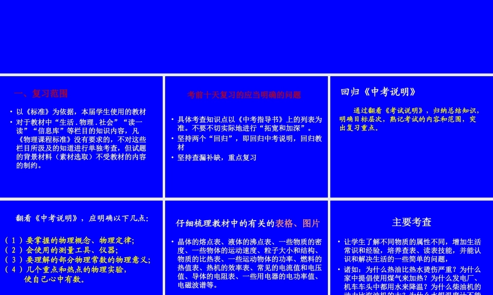 九年级物理中考二轮专题复习：各类题型解法课件