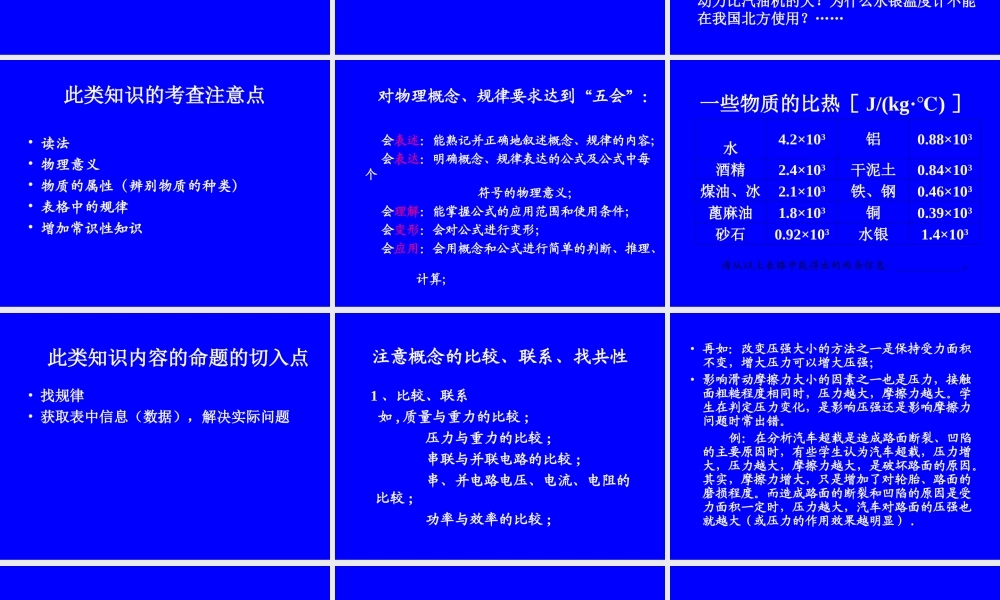 九年级物理中考二轮专题复习：各类题型解法课件