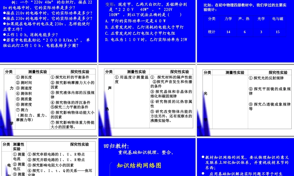 九年级物理中考二轮专题复习：各类题型解法课件