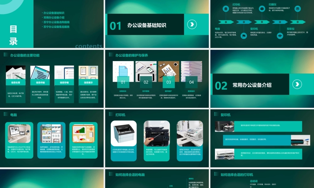 苏宁新人办公设备篇课件